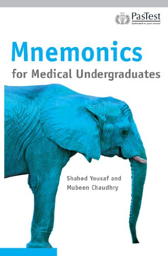 Mnemonics for Medical Undergraduates - Epub + Converted pdf